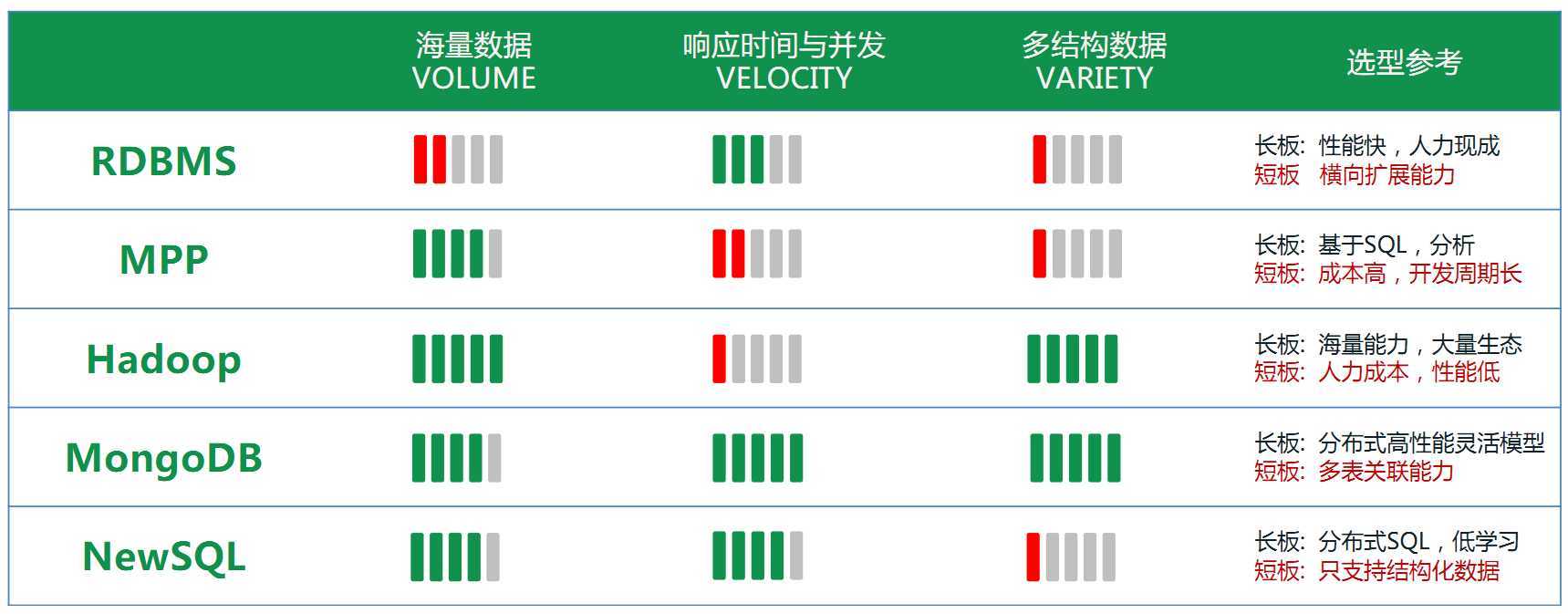 image 技术分享图片