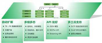 image 技术分享图片