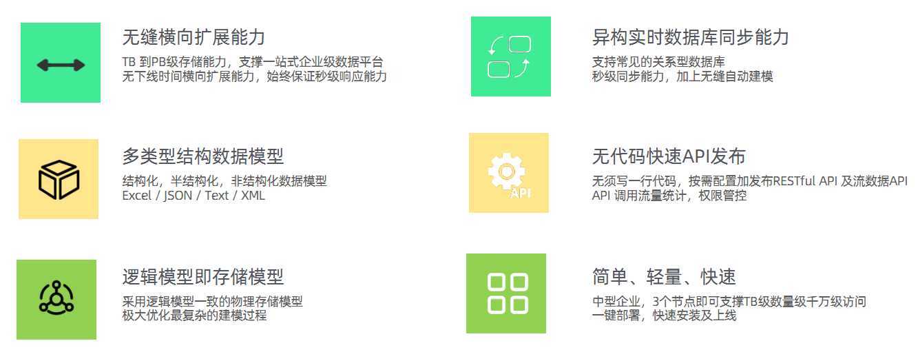 image 技术分享图片