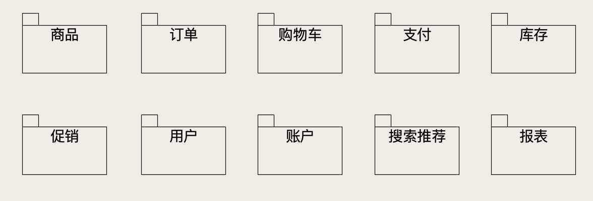 技术分享图片