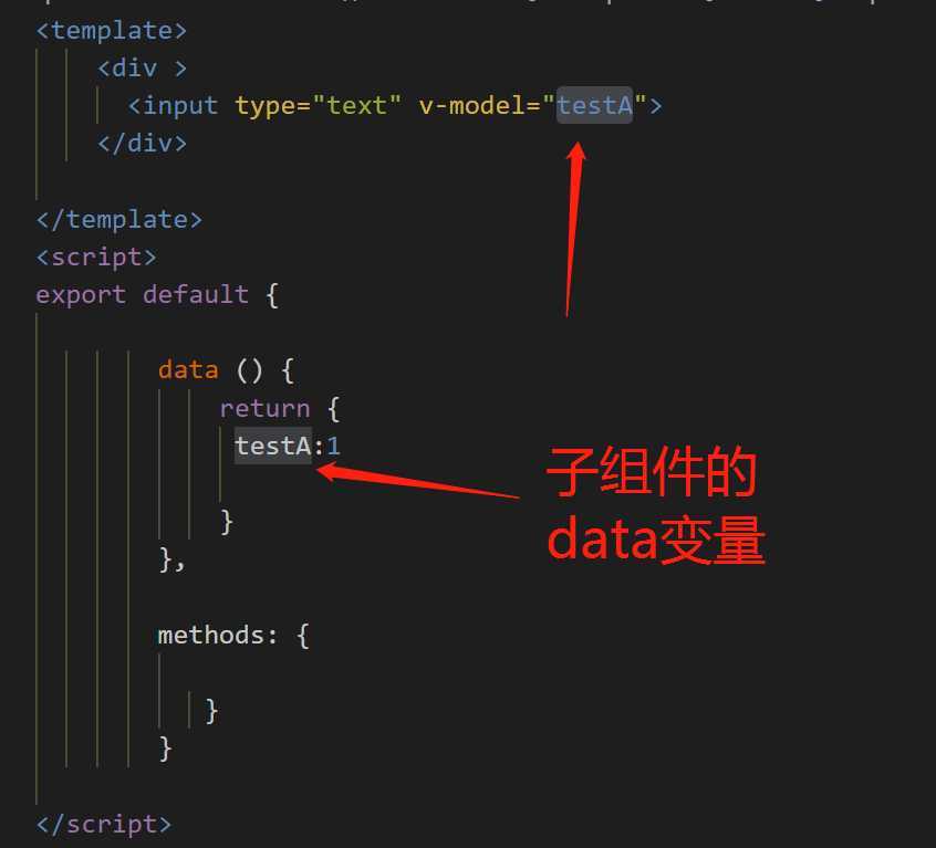 技术分享图片