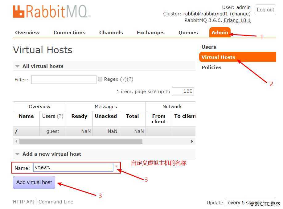 部署Rabbitmq集群