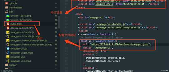 thinkphp6+swagger-php配置管理接口文档