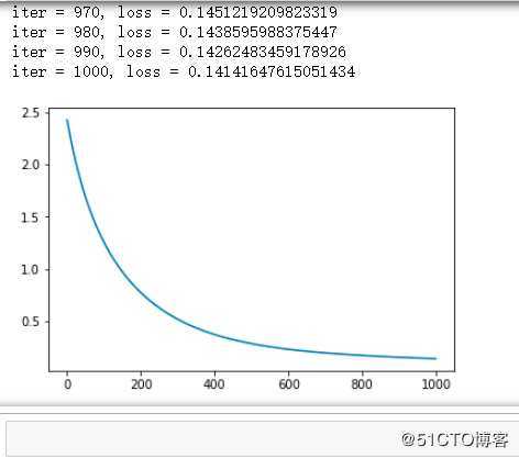 使用 Numpy 手动实现深度学习 -- 线性回归