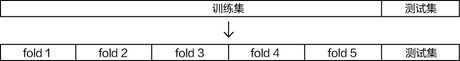 邀月工作室