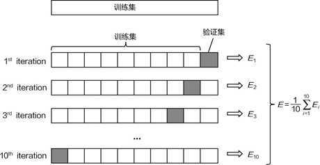 邀月工作室