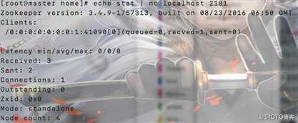 Zookeeper-deploy