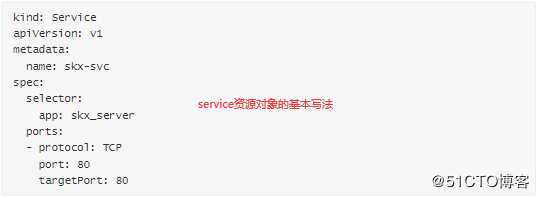 K8s--Deployment--service--回滚的用法
