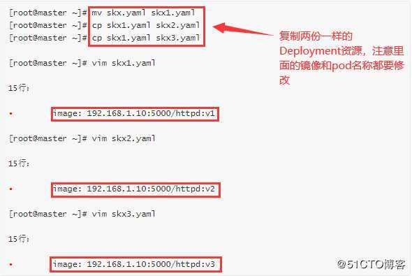 K8s--Deployment--service--回滚的用法