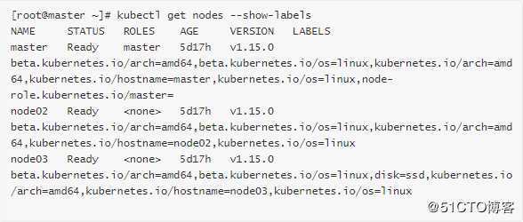 K8s--Deployment--service--回滚的用法