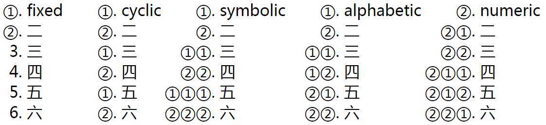 技术分享图片