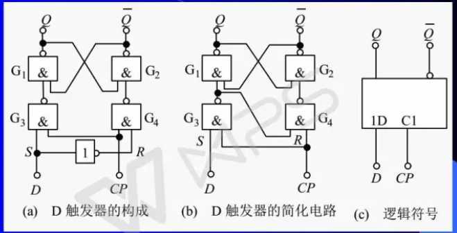 技术分享图片