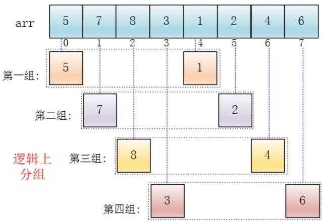 技术分享图片