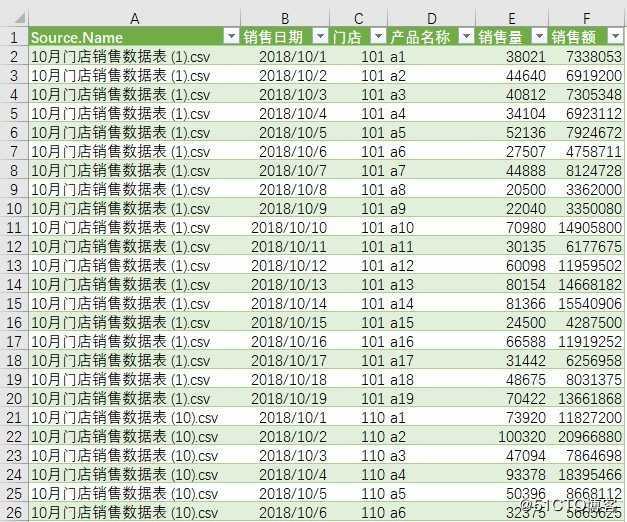 EXCEL POWER让我告别数据搬运工