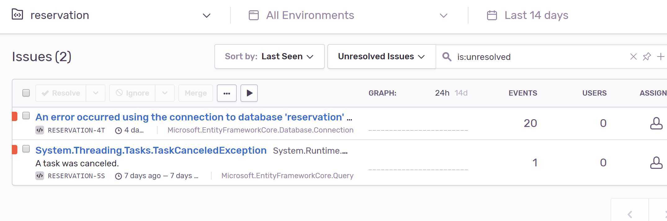 sentry-issues