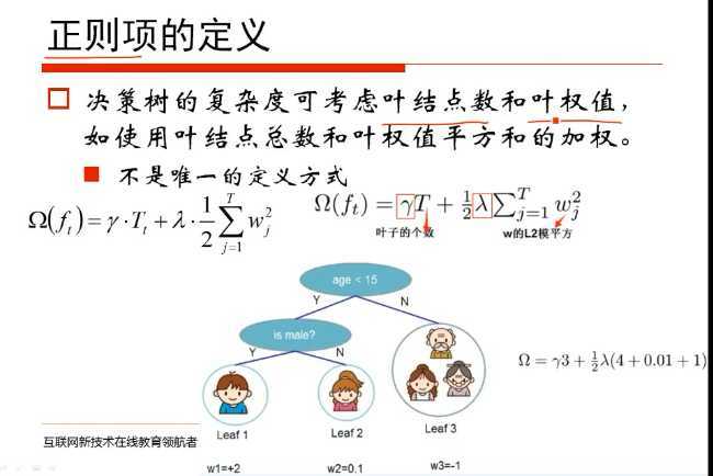 技术分享图片
