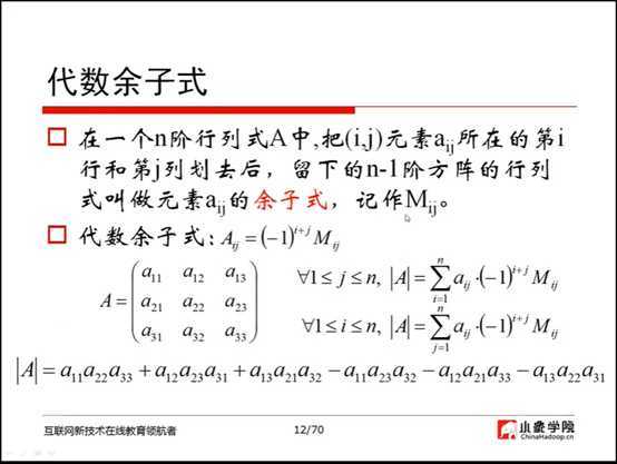 技术分享图片