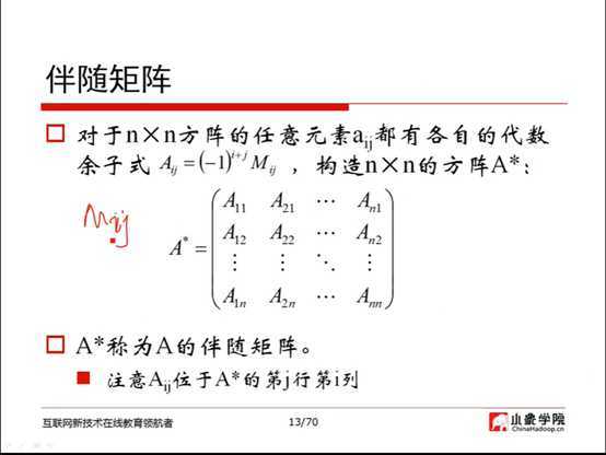 技术分享图片