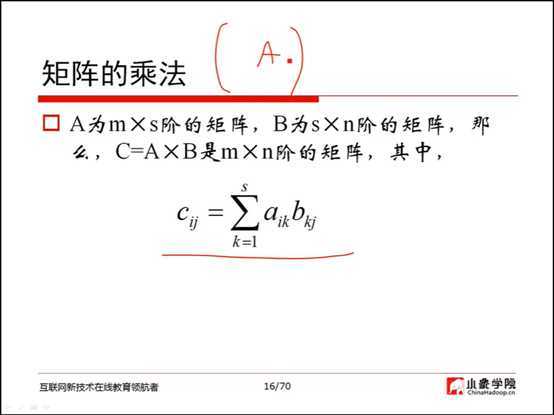 技术分享图片