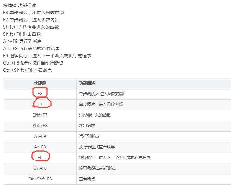 技术分享图片