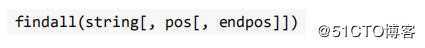 python学习之网络数据解析