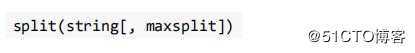 python学习之网络数据解析