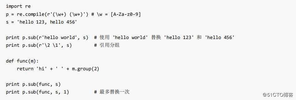 python学习之网络数据解析