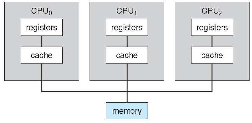 image-20200401120131165