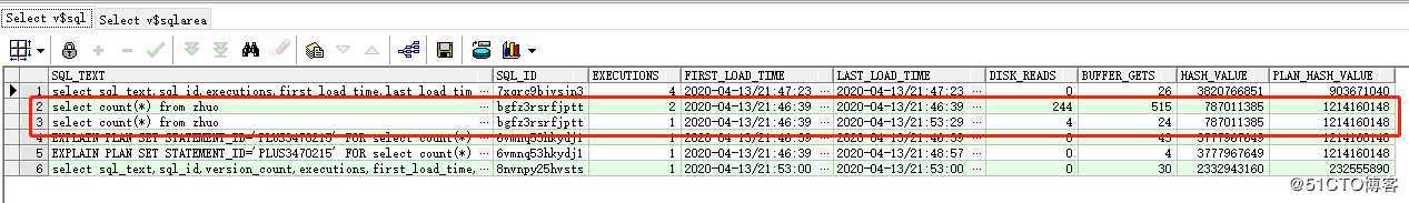 v$sql和v$sqlarea区别