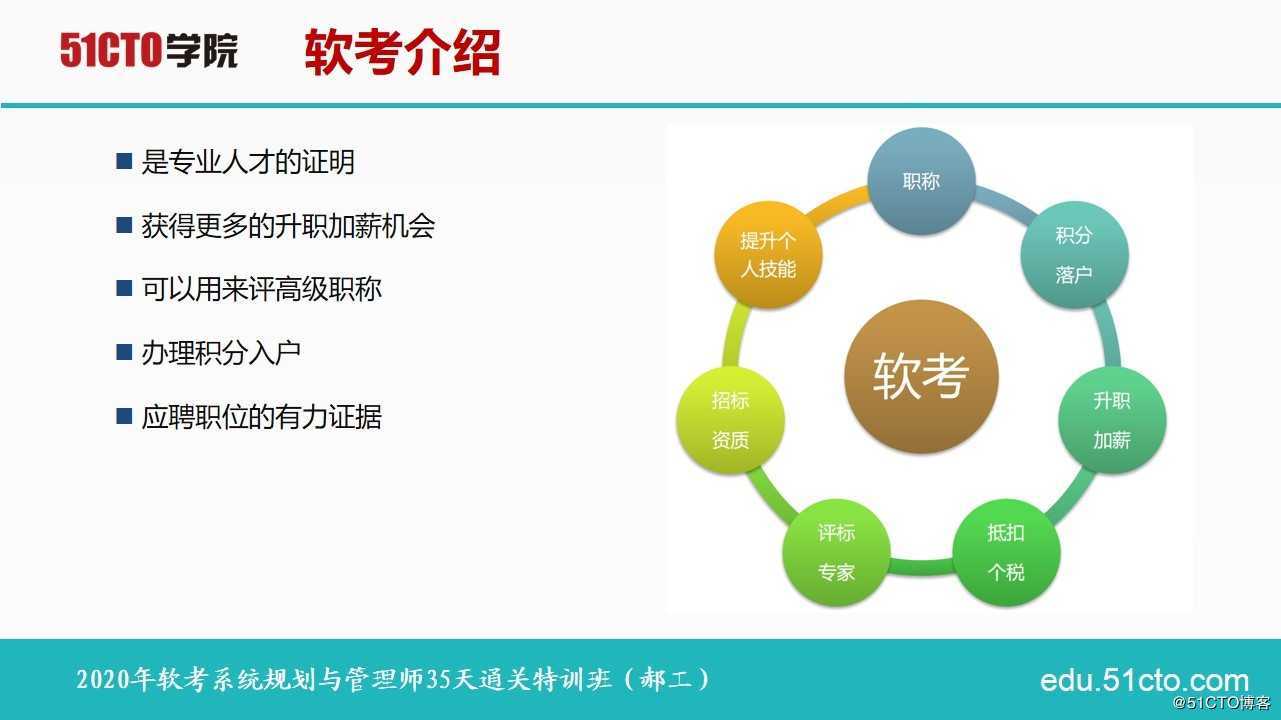 2020年软考系统规划与管理师课程介绍及35天通关学习方法