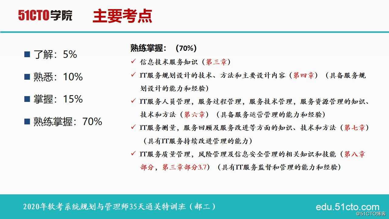 2020年软考系统规划与管理师课程介绍及35天通关学习方法