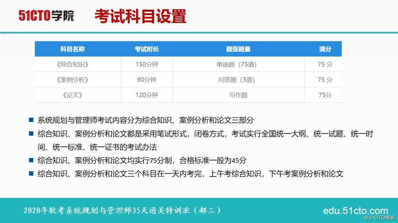 2020年软考系统规划与管理师课程介绍及35天通关学习方法