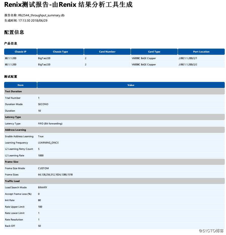 如何让测试RFC2544更便捷——RFC2544测试实操