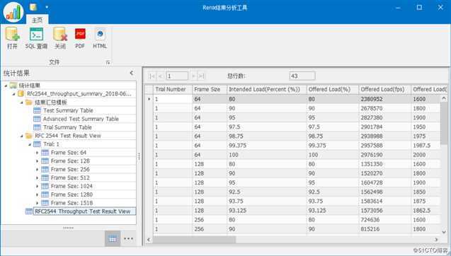 RFC2544吞吐量测试详细步骤-Renix软件操作演示