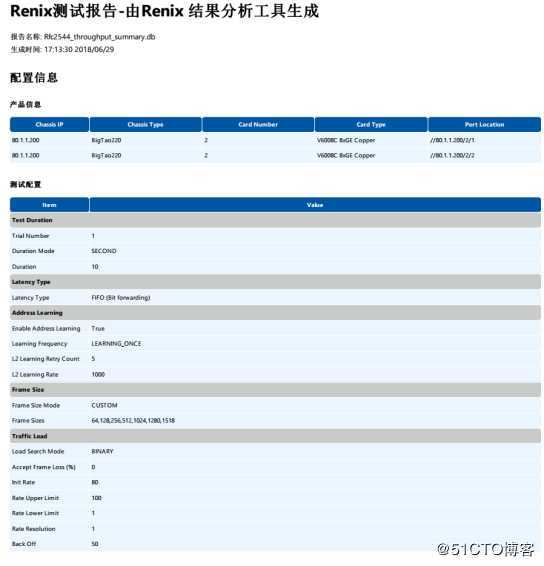 RFC2544吞吐量测试详细步骤-Renix软件操作演示