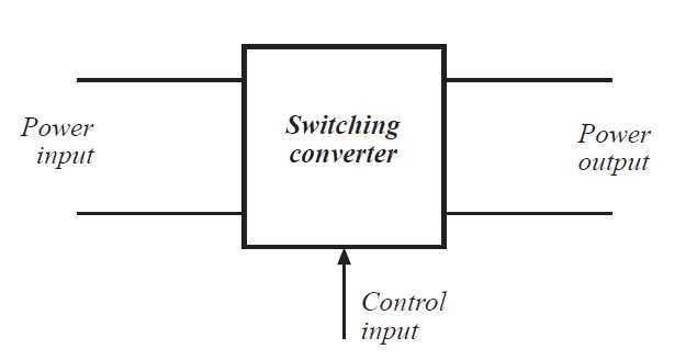 Fig 1.1