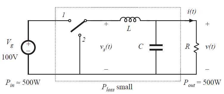 Fig 1.10