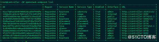 openstack学习笔记之四：glance简介与手动安装部署