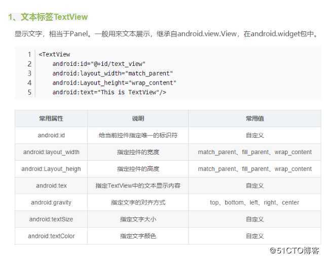 【复习】Android基础