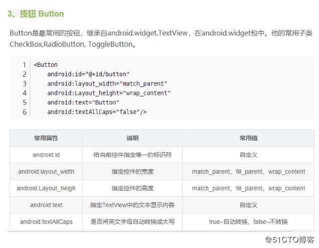 【复习】Android基础