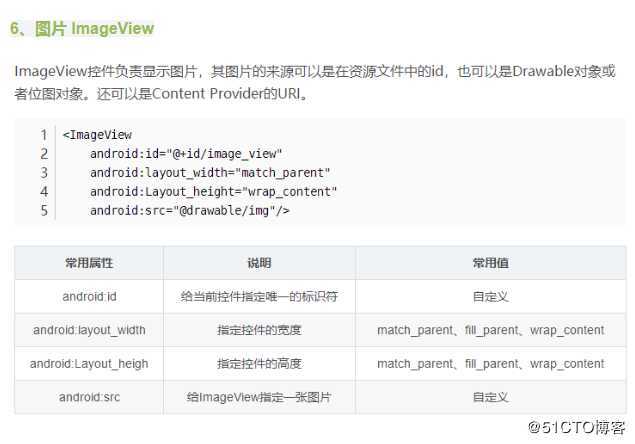 【复习】Android基础