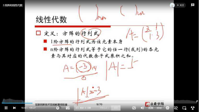 技术分享图片