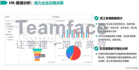 HR人力资源管理系统软件，企业需要的管理软件。