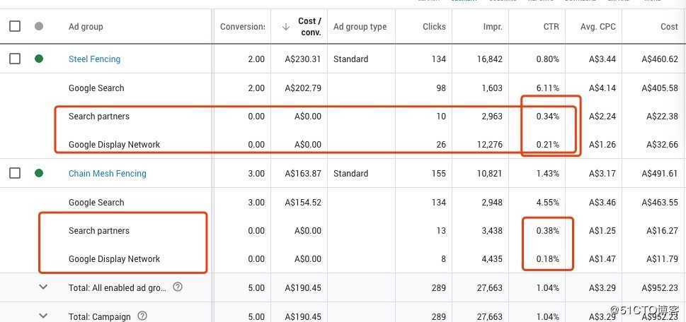 澳洲篇：墨尔本工业厂商优化3个月，Google地图排第一，网站关键词进首页！