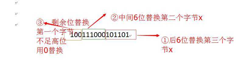 技术分享图片