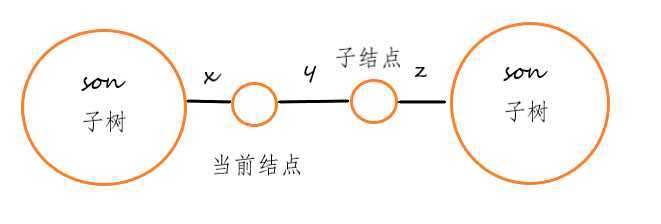 无标题