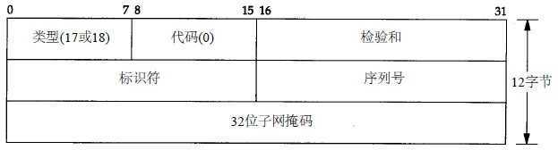 技术分享图片
