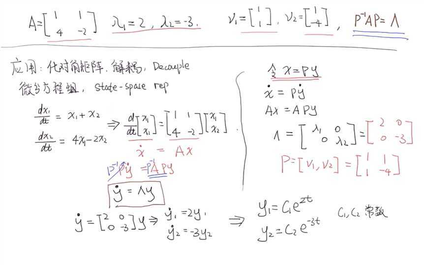 image-20200419114938105