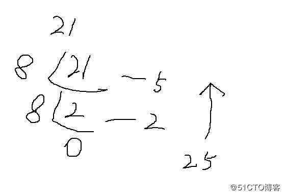 进制之间的相互转换