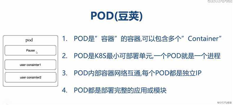 CentOS 7 离线部署K8S群集